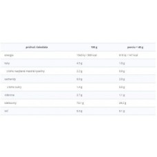 Prom-in Pentha Pro Balance 1000 g PROM-IN